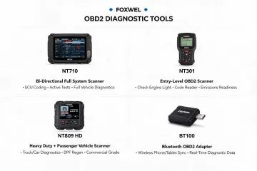 OBD2 Diagnostic Tools
